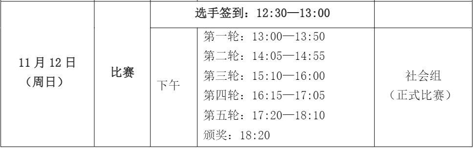 蚌埠市第三届扑克牌(掼蛋)大赛