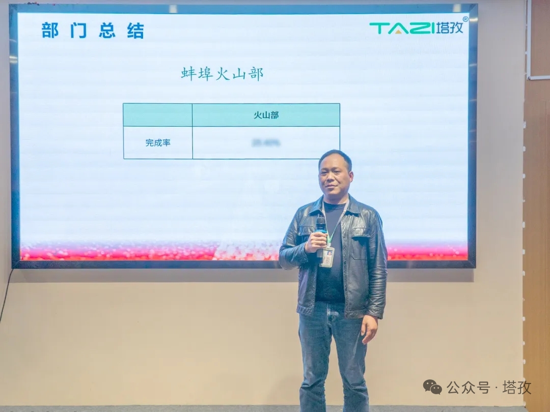 部门总结3.jpg 部门总结3.jpg