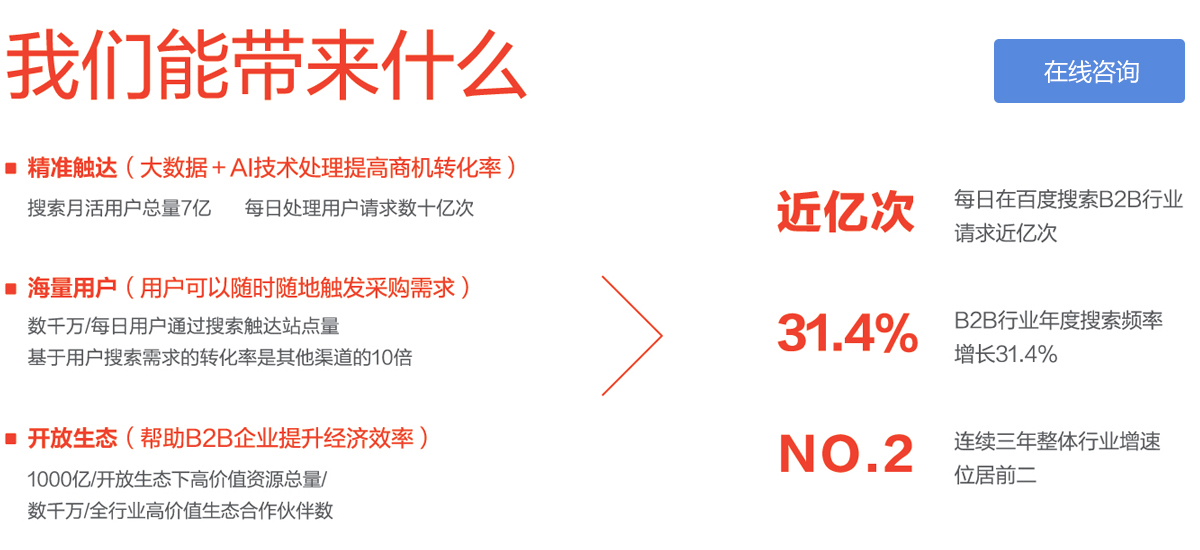 百度爱采购
